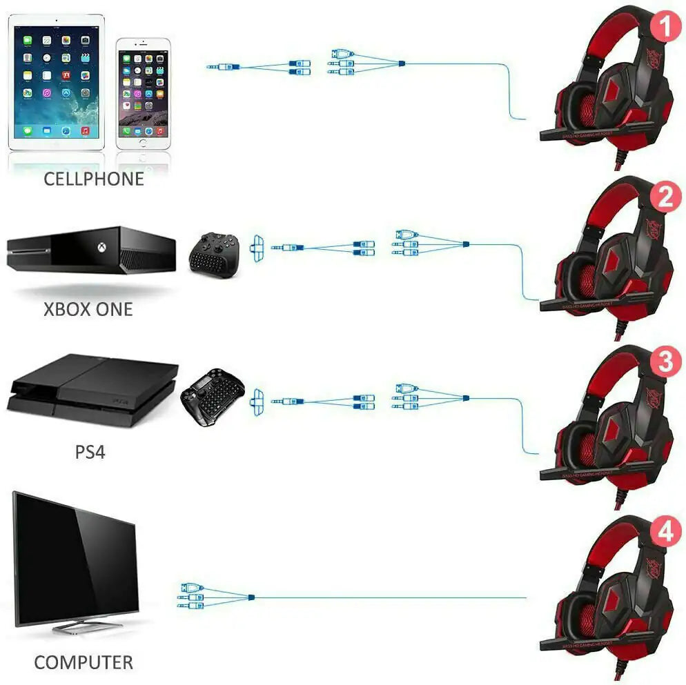 3.5mm LED Gaming Headset with Mic