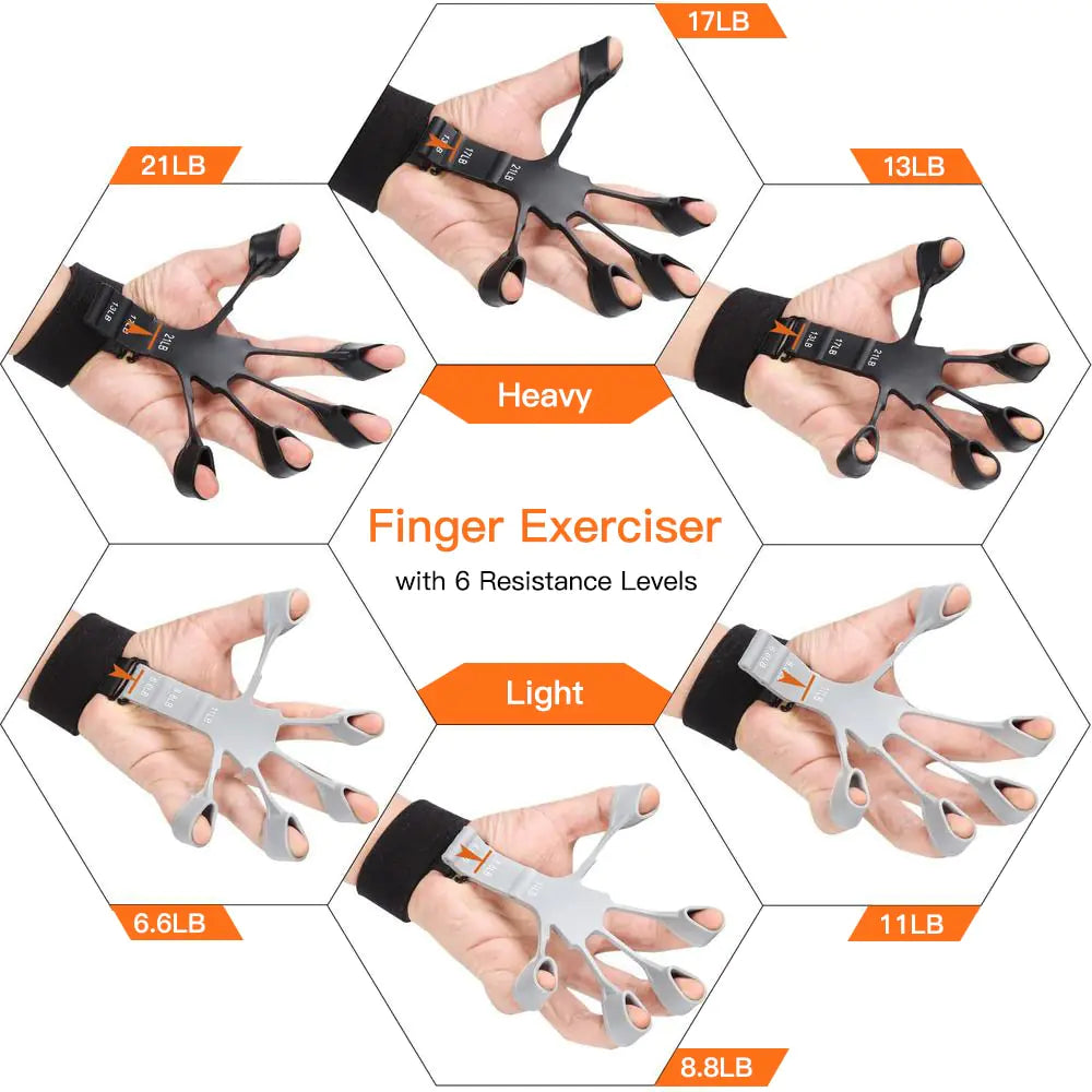 🖐️ Finger Gripper Grip Strength Trainer, Gripster, Finger Exerciser & Hand Grip Strengthener, Hand and Forearm Exerciser for Strength Therapy