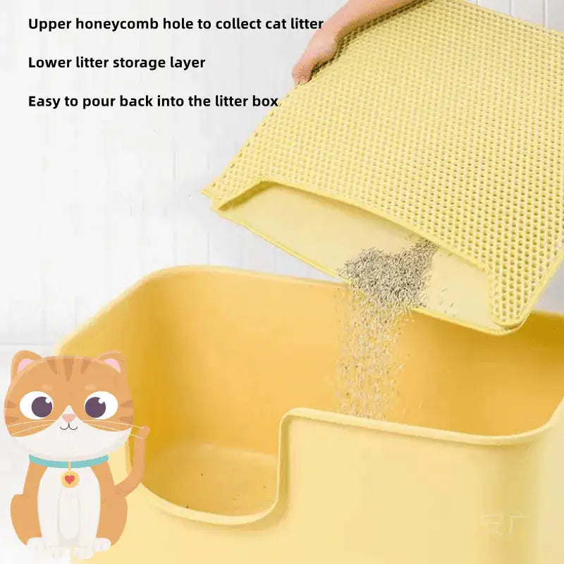 🐾 Pet Litter Mat Honeycomb Double Layer Design, Urine and Water Proof Material, Scatter Control, Less Waste，Easier to Clean, Washable